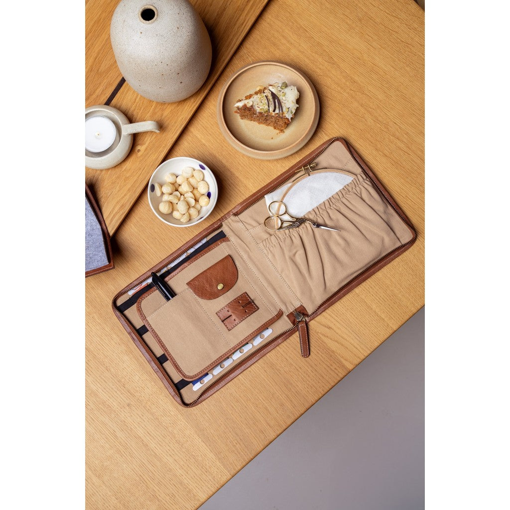 Project 77 Redesigned project. Estuche para bordado