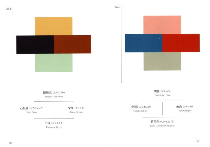 A Dictionary of Color Combinations- Diccionario colores